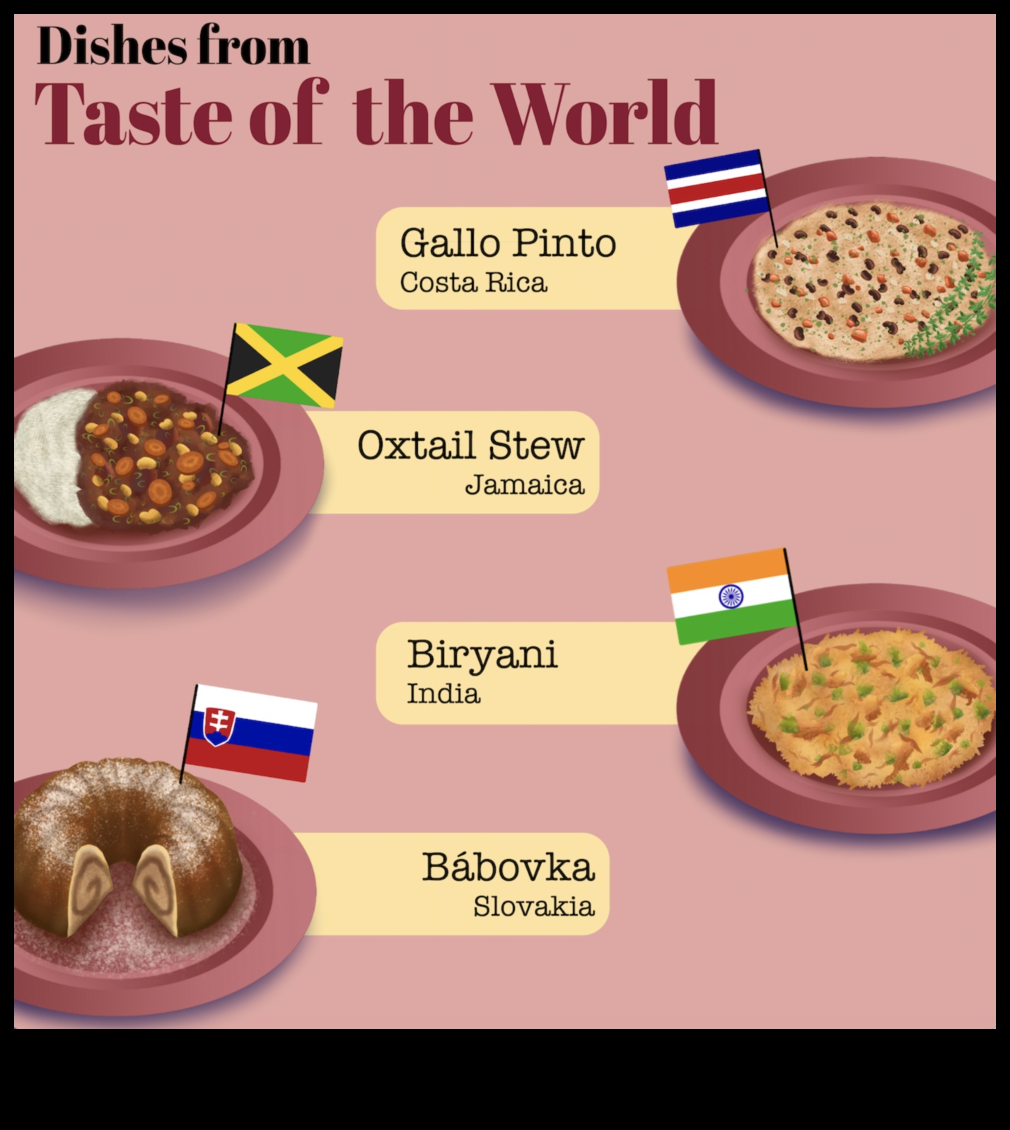 تجارب الطهي DIY: تجربة تقنيات جديدة في المطبخ