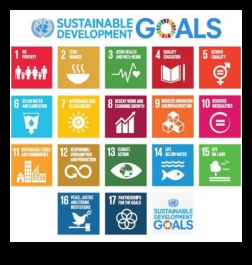 الآفاق المستدامة 2: استمرار تصميم المناظر الطبيعية للأجيال القادمة