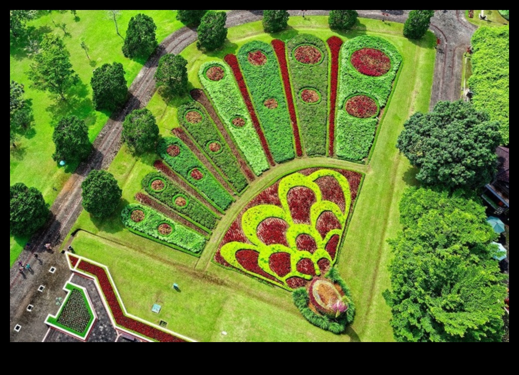 Virtual Eden III: استمرار تصميم المناظر الطبيعية في العوالم الافتراضية المتطورة